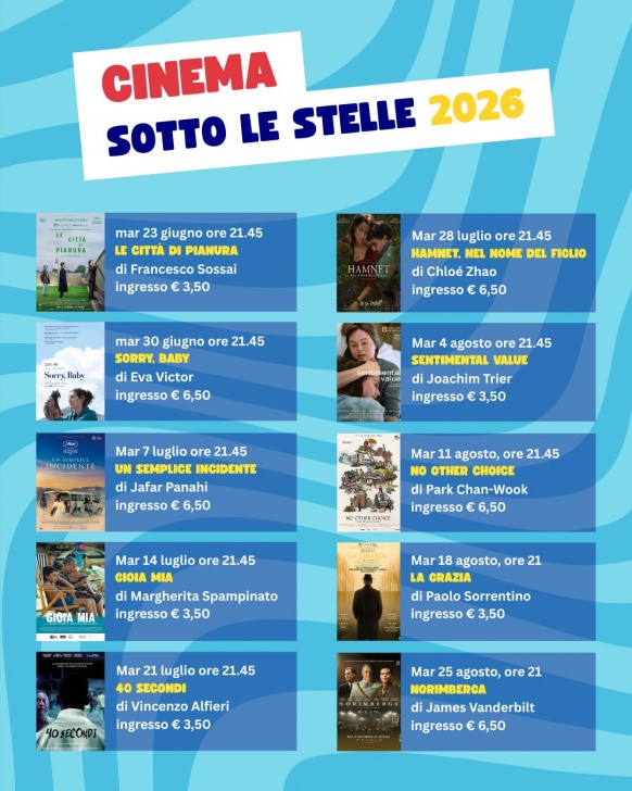 Cinema sotto le stelle: NO OTHER CHOICE